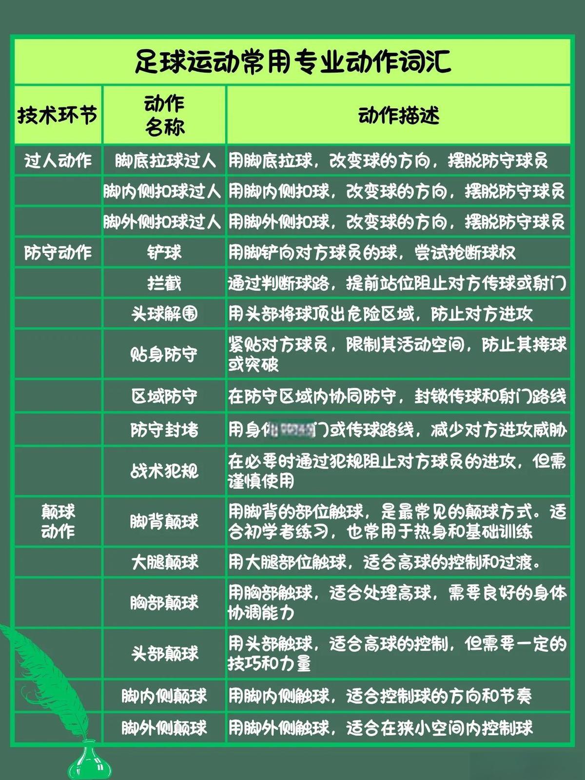老年篮球球员如何保持竞技状态_1